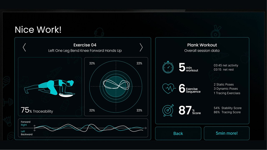 Workout stats screen showing minutes and calories per session